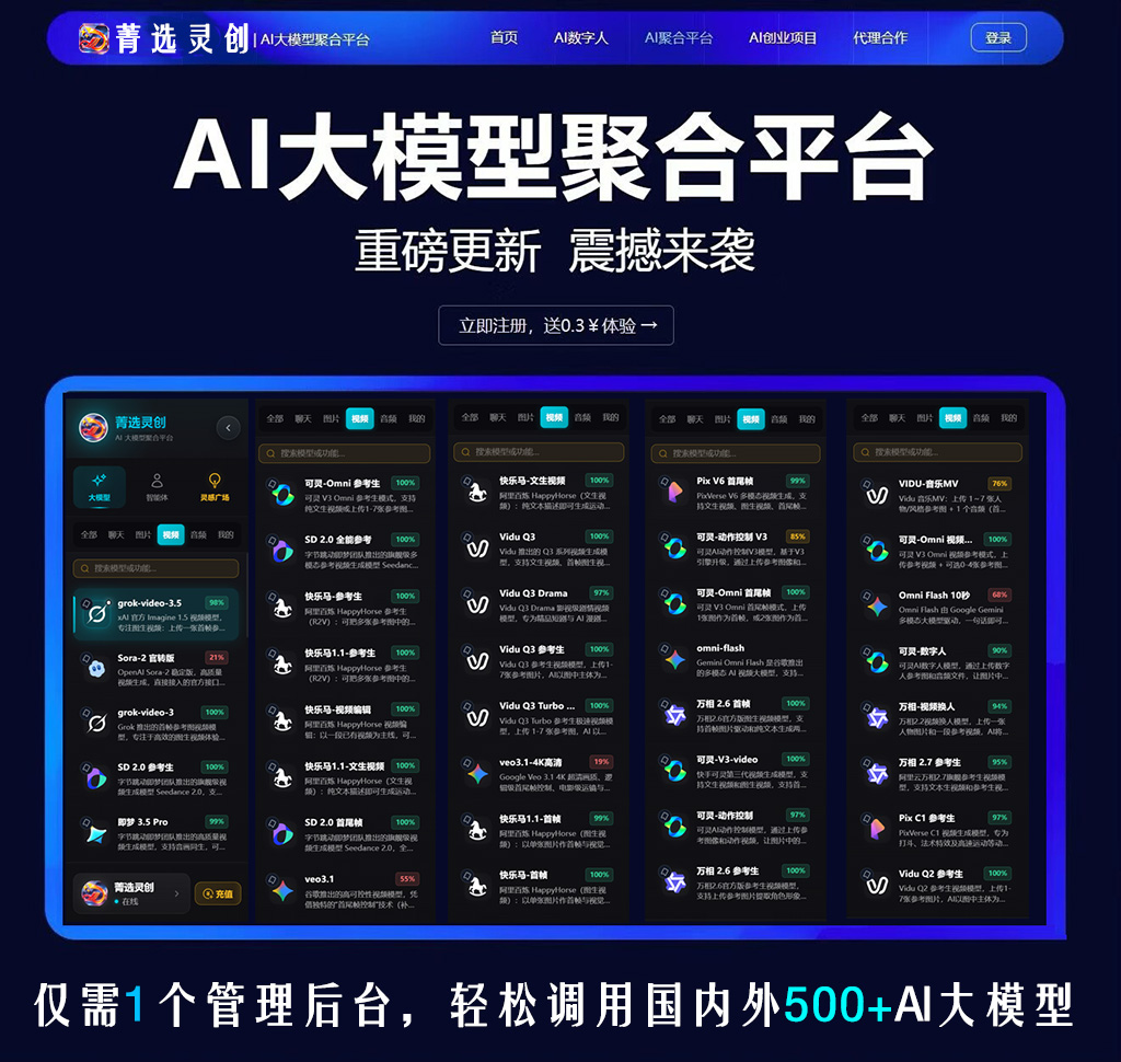 电商短视频生成案例